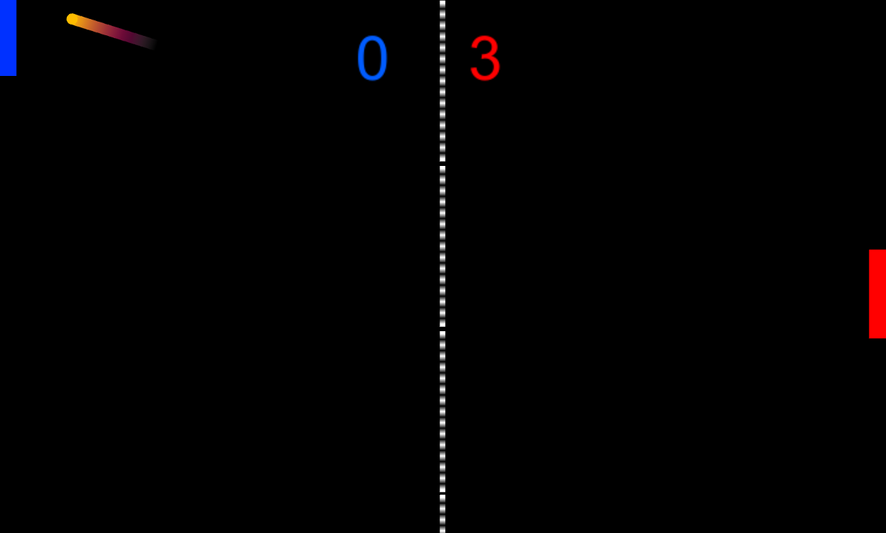 1vs1