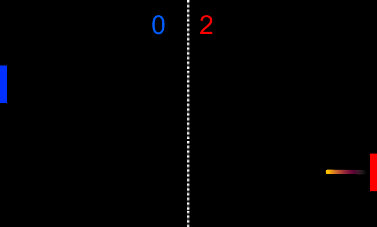 1vs1ia