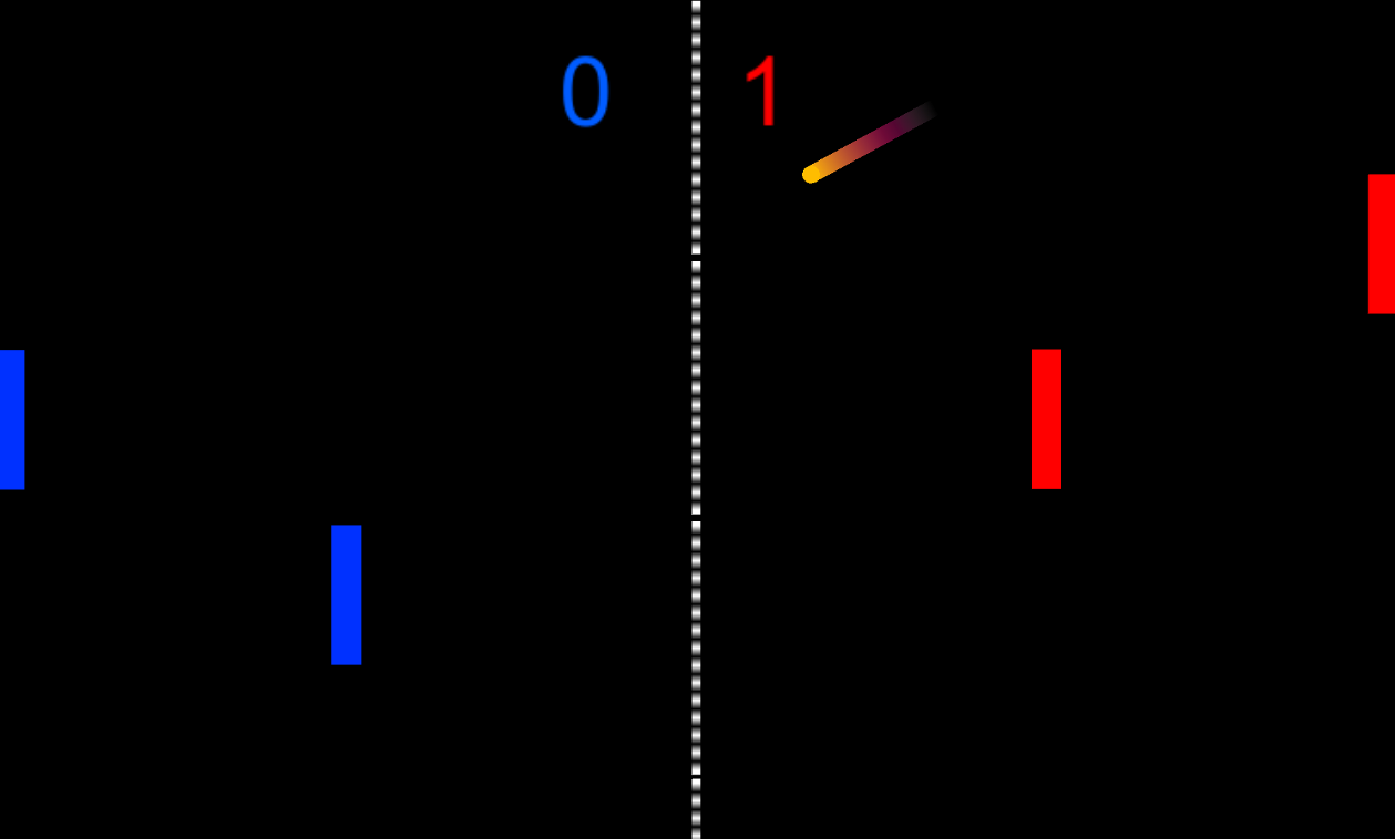 2vs2